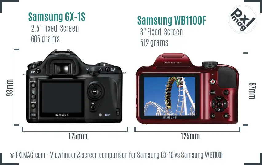 Samsung GX-1S vs Samsung WB1100F Screen and Viewfinder comparison