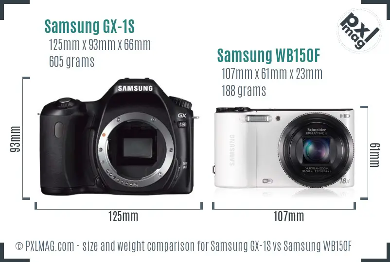 Samsung GX-1S vs Samsung WB150F size comparison