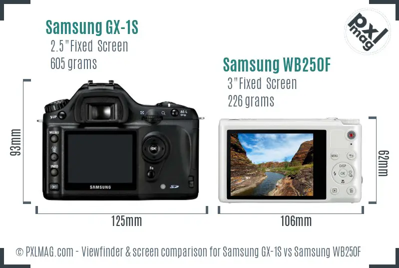 Samsung GX-1S vs Samsung WB250F Screen and Viewfinder comparison