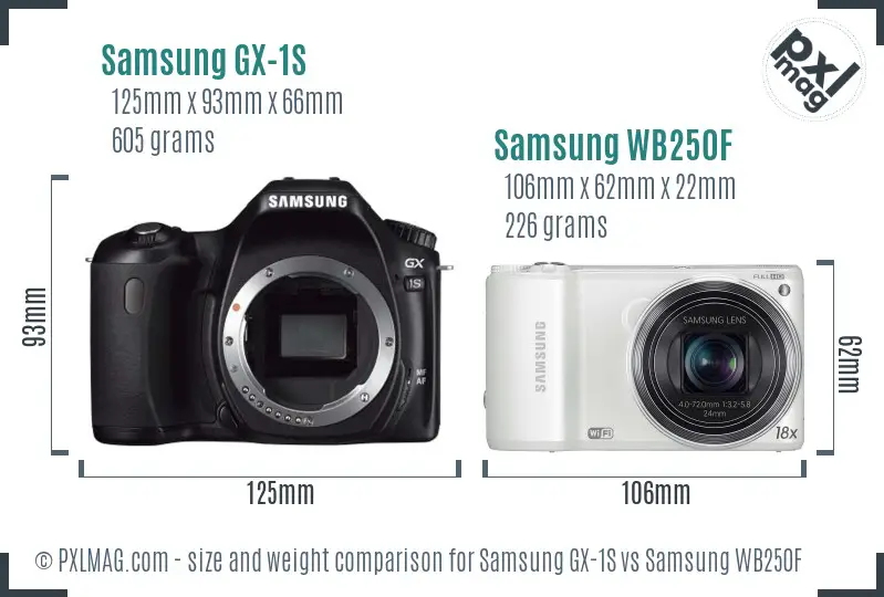 Samsung GX-1S vs Samsung WB250F size comparison