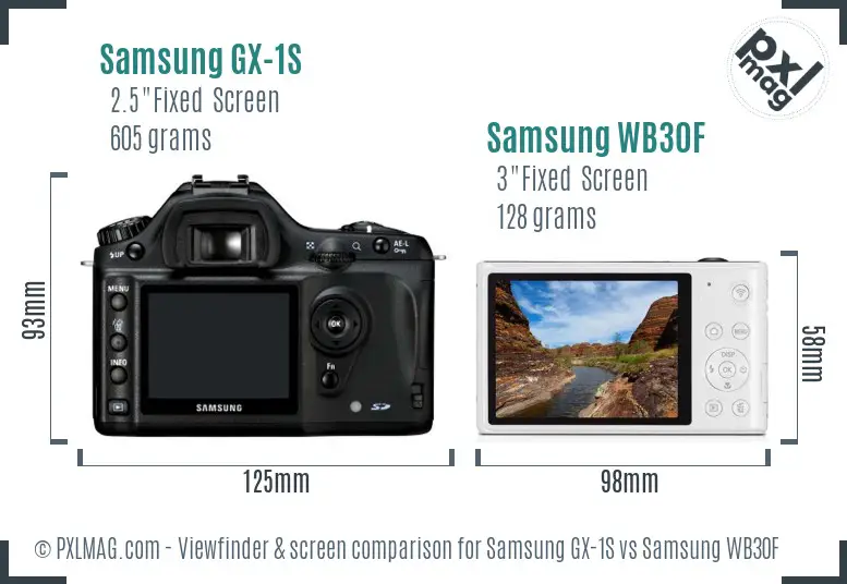 Samsung GX-1S vs Samsung WB30F Screen and Viewfinder comparison