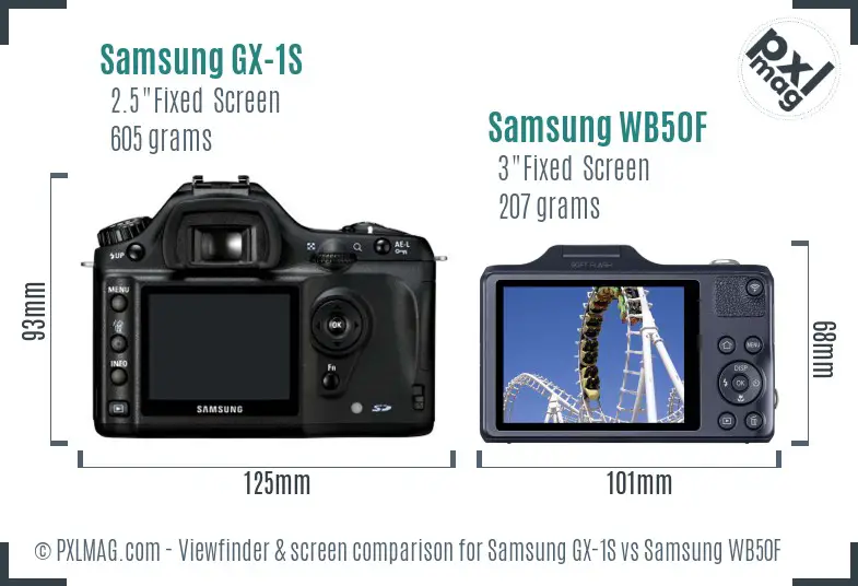 Samsung GX-1S vs Samsung WB50F Screen and Viewfinder comparison