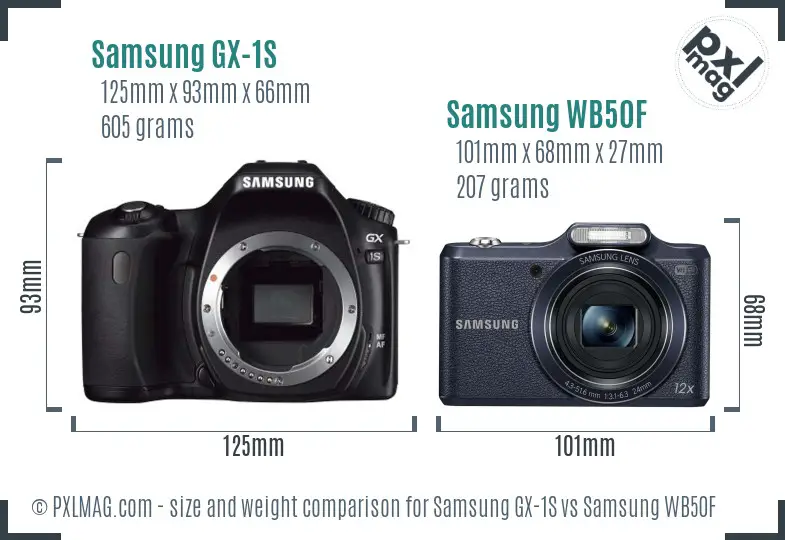 Samsung GX-1S vs Samsung WB50F size comparison