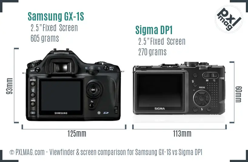 Samsung GX-1S vs Sigma DP1 Screen and Viewfinder comparison