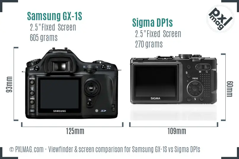 Samsung GX-1S vs Sigma DP1s Screen and Viewfinder comparison
