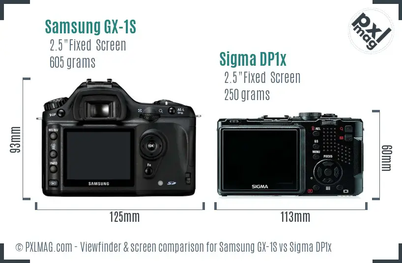 Samsung GX-1S vs Sigma DP1x Screen and Viewfinder comparison
