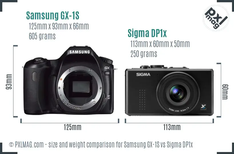 Samsung GX-1S vs Sigma DP1x size comparison