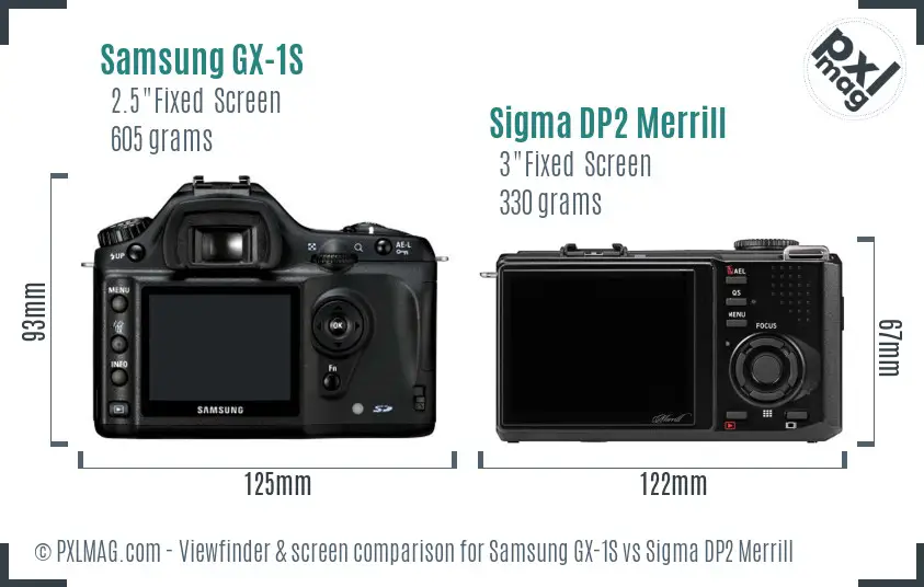 Samsung GX-1S vs Sigma DP2 Merrill Screen and Viewfinder comparison