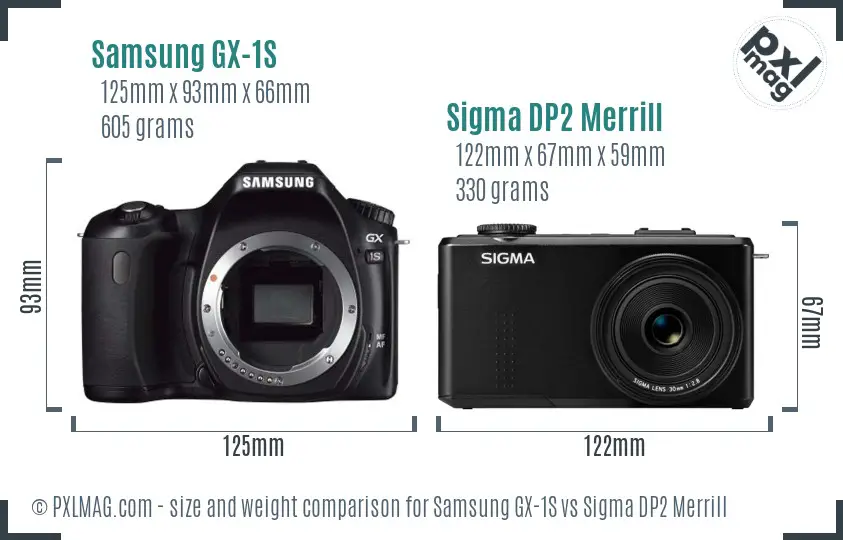 Samsung GX-1S vs Sigma DP2 Merrill size comparison