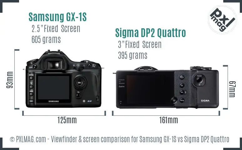 Samsung GX-1S vs Sigma DP2 Quattro Screen and Viewfinder comparison