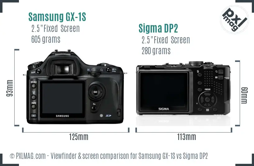 Samsung GX-1S vs Sigma DP2 Screen and Viewfinder comparison
