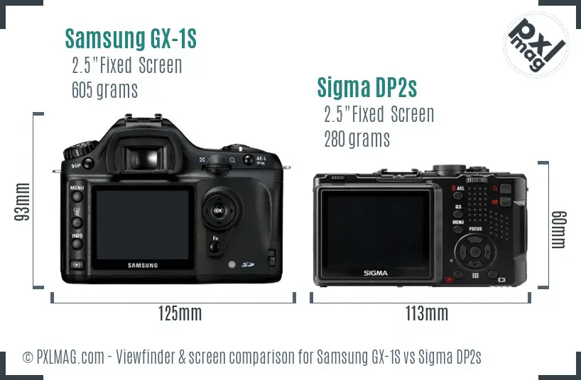 Samsung GX-1S vs Sigma DP2s Screen and Viewfinder comparison