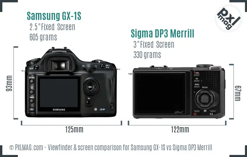 Samsung GX-1S vs Sigma DP3 Merrill Screen and Viewfinder comparison