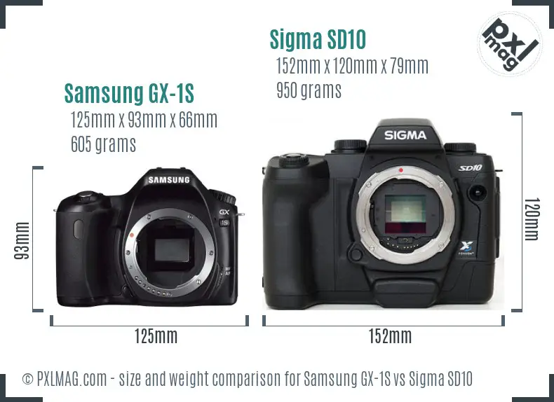 Samsung GX-1S vs Sigma SD10 size comparison