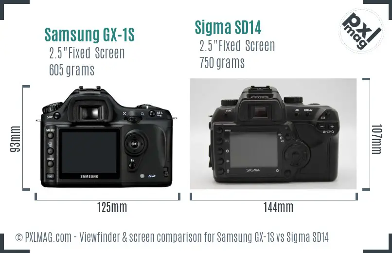 Samsung GX-1S vs Sigma SD14 Screen and Viewfinder comparison