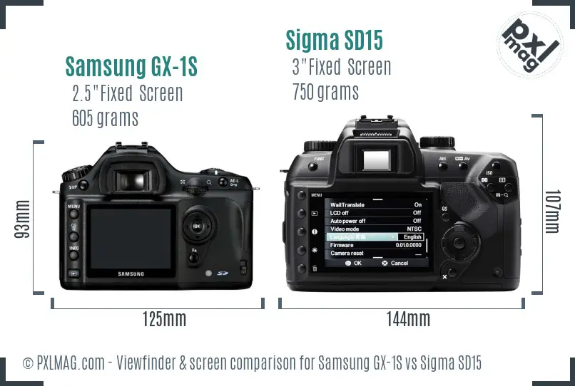 Samsung GX-1S vs Sigma SD15 Screen and Viewfinder comparison