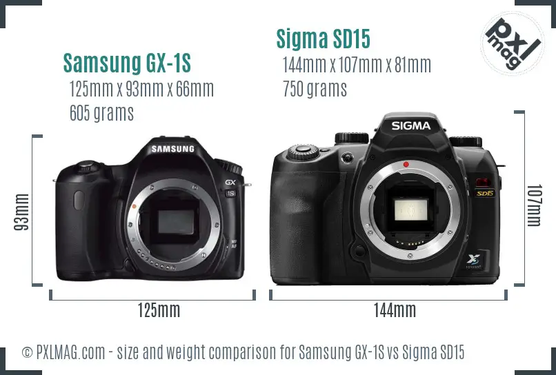 Samsung GX-1S vs Sigma SD15 size comparison