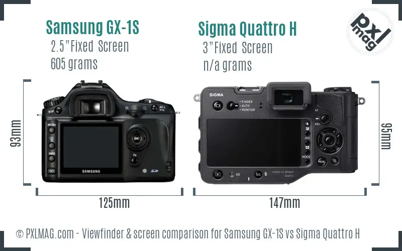 Samsung GX-1S vs Sigma Quattro H Screen and Viewfinder comparison