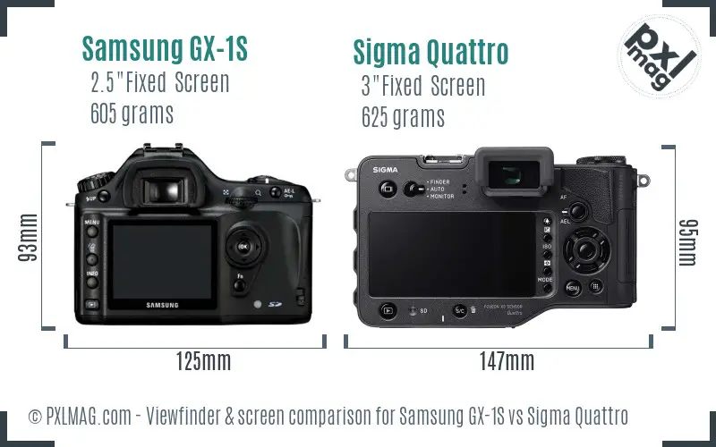 Samsung GX-1S vs Sigma Quattro Screen and Viewfinder comparison