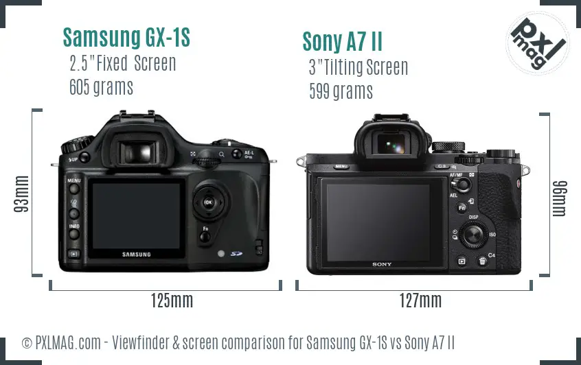 Samsung GX-1S vs Sony A7 II Screen and Viewfinder comparison