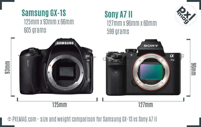 Samsung GX-1S vs Sony A7 II size comparison