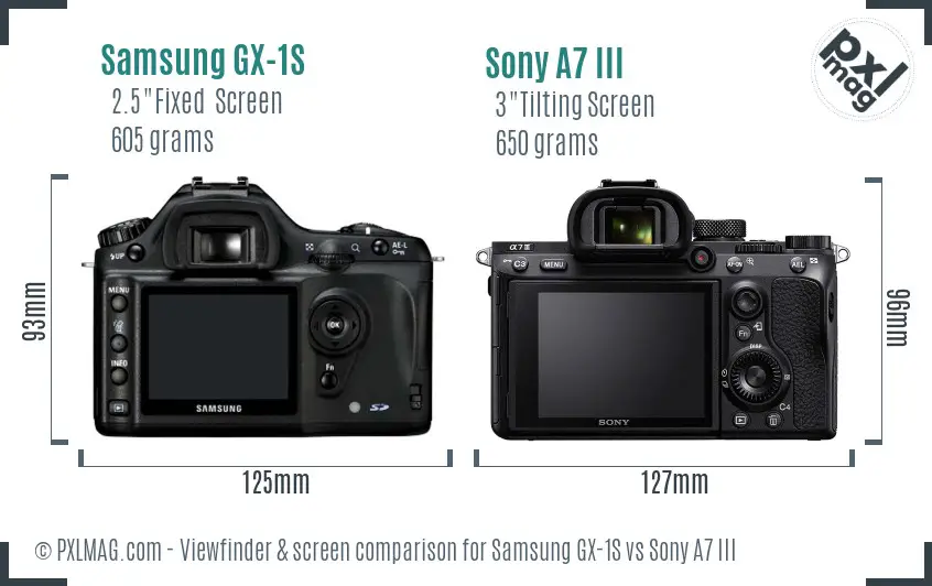 Samsung GX-1S vs Sony A7 III Screen and Viewfinder comparison