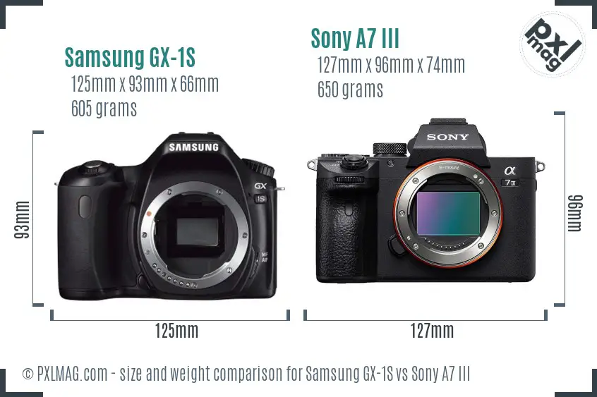 Samsung GX-1S vs Sony A7 III size comparison