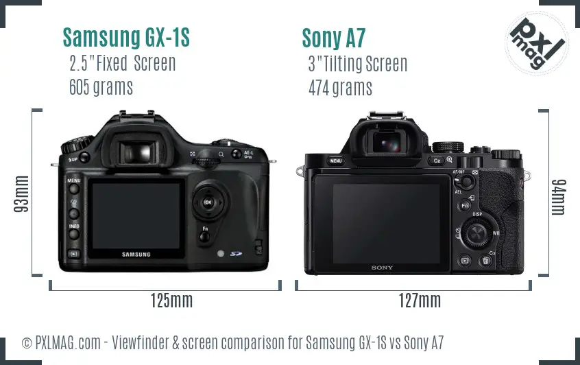 Samsung GX-1S vs Sony A7 Screen and Viewfinder comparison