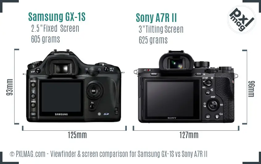 Samsung GX-1S vs Sony A7R II Screen and Viewfinder comparison