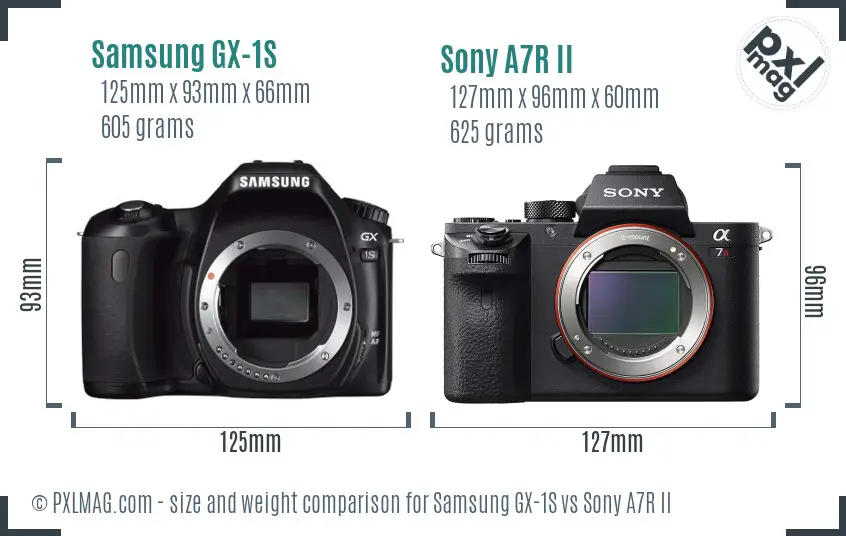 Samsung GX-1S vs Sony A7R II size comparison