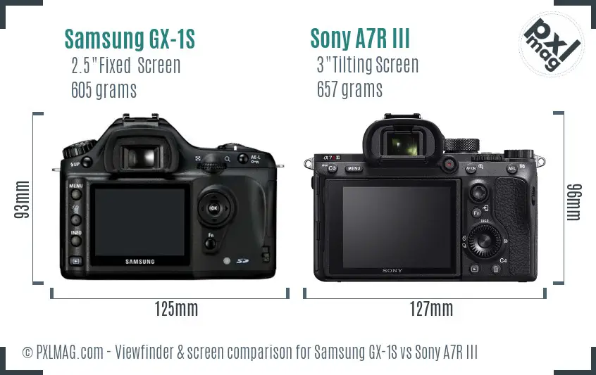 Samsung GX-1S vs Sony A7R III Screen and Viewfinder comparison
