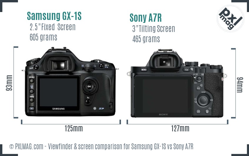 Samsung GX-1S vs Sony A7R Screen and Viewfinder comparison