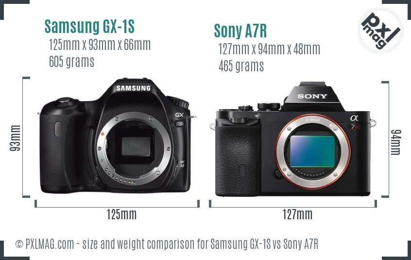 Samsung GX-1S vs Sony A7R size comparison