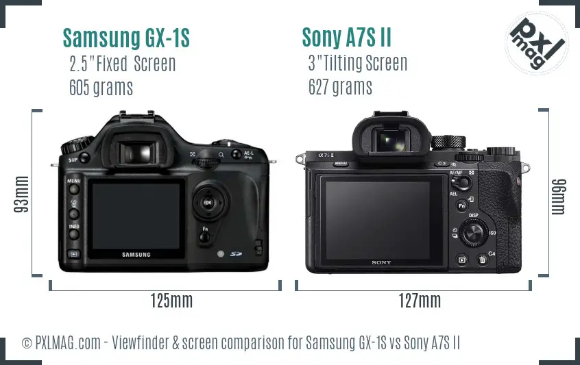 Samsung GX-1S vs Sony A7S II Screen and Viewfinder comparison