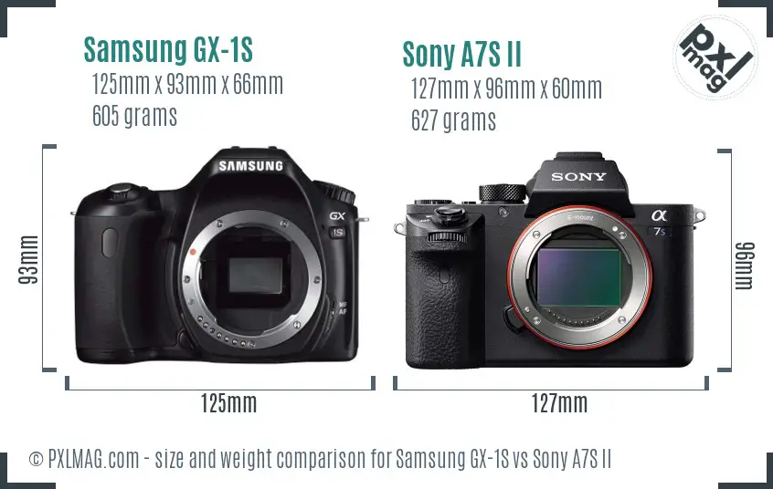 Samsung GX-1S vs Sony A7S II size comparison