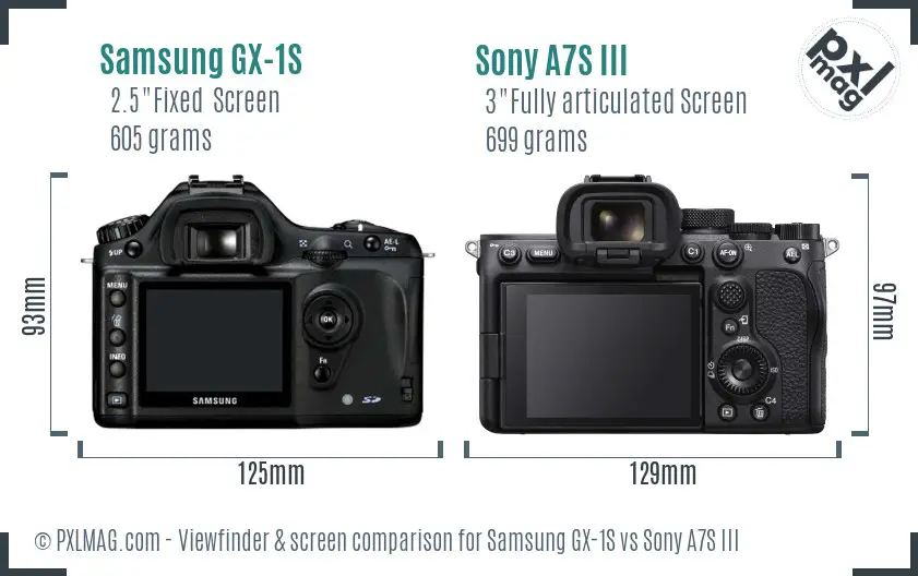 Samsung GX-1S vs Sony A7S III Screen and Viewfinder comparison