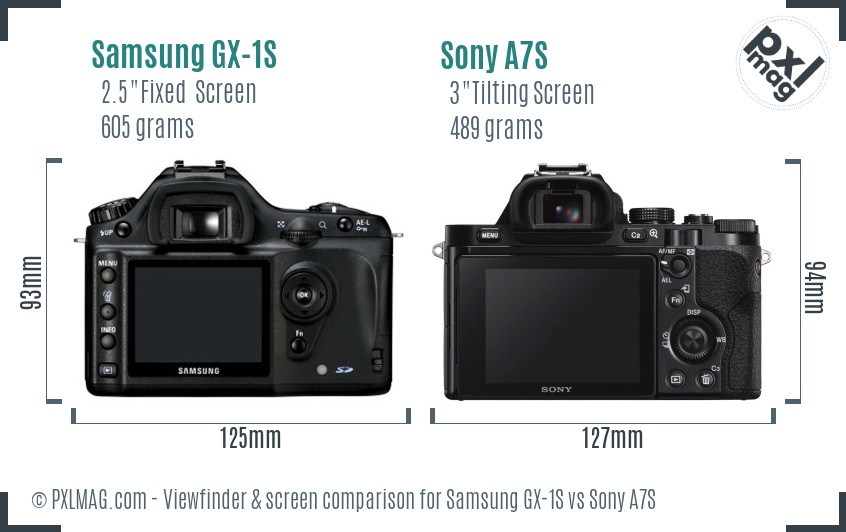 Samsung GX-1S vs Sony A7S Screen and Viewfinder comparison