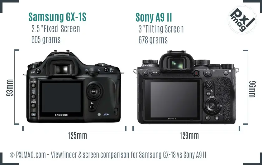 Samsung GX-1S vs Sony A9 II Screen and Viewfinder comparison