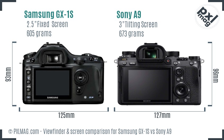 Samsung GX-1S vs Sony A9 Screen and Viewfinder comparison