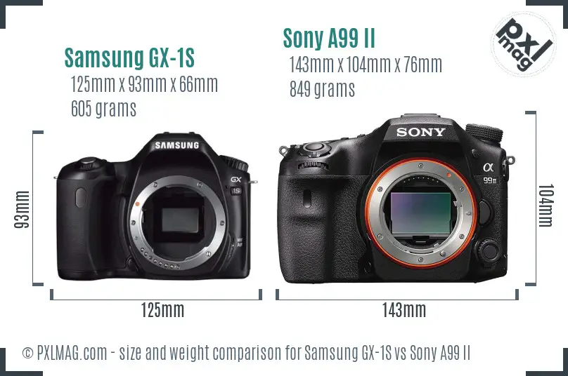 Samsung GX-1S vs Sony A99 II size comparison