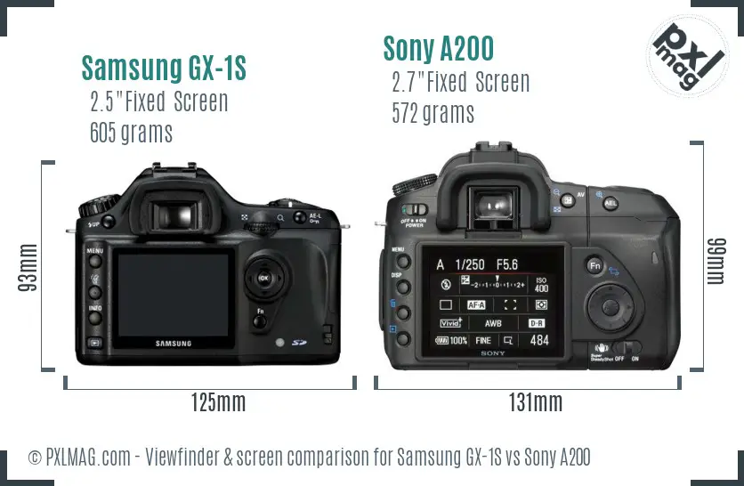 Samsung GX-1S vs Sony A200 Screen and Viewfinder comparison