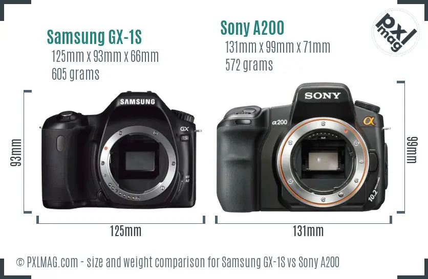 Samsung GX-1S vs Sony A200 size comparison