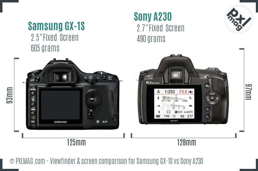 Samsung GX-1S vs Sony A230 Screen and Viewfinder comparison