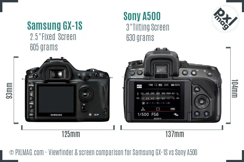 Samsung GX-1S vs Sony A500 Screen and Viewfinder comparison