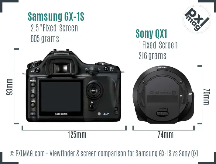 Samsung GX-1S vs Sony QX1 Screen and Viewfinder comparison