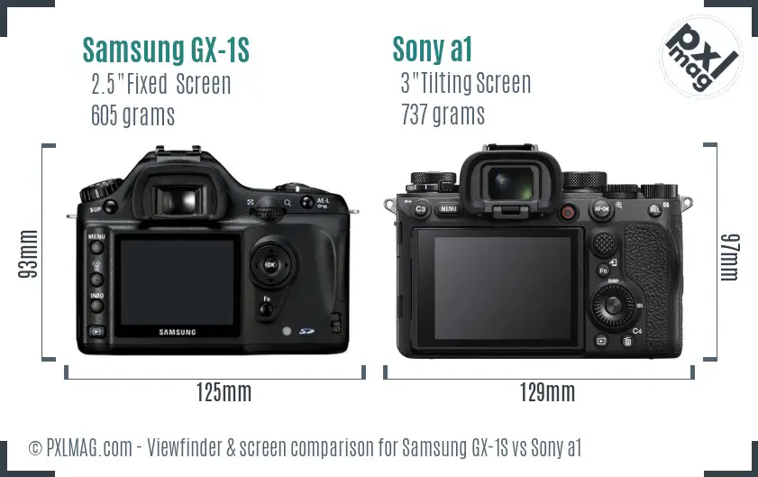 Samsung GX-1S vs Sony a1 Screen and Viewfinder comparison