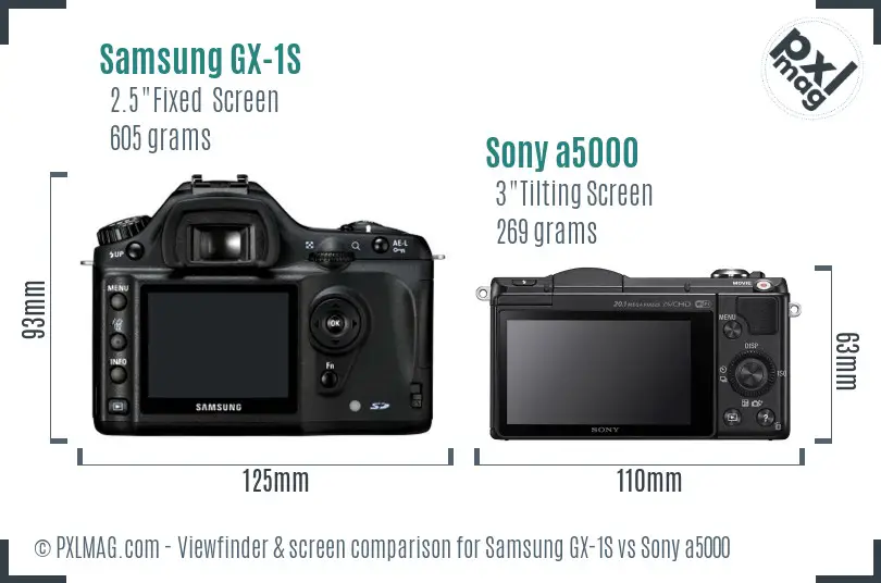 Samsung GX-1S vs Sony a5000 Screen and Viewfinder comparison