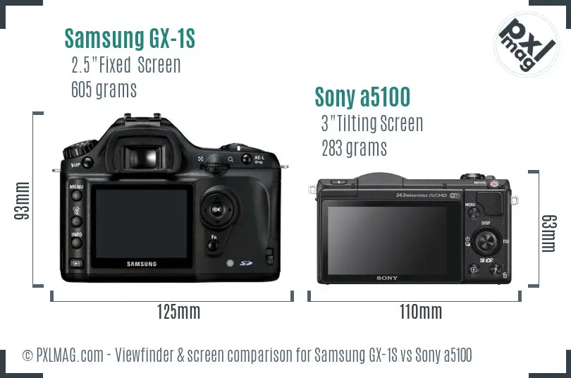 Samsung GX-1S vs Sony a5100 Screen and Viewfinder comparison