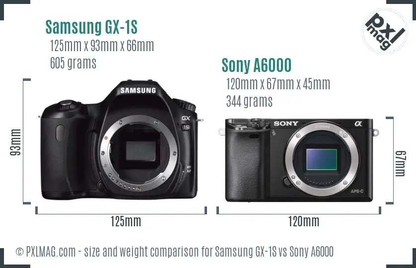 Samsung GX-1S vs Sony A6000 size comparison