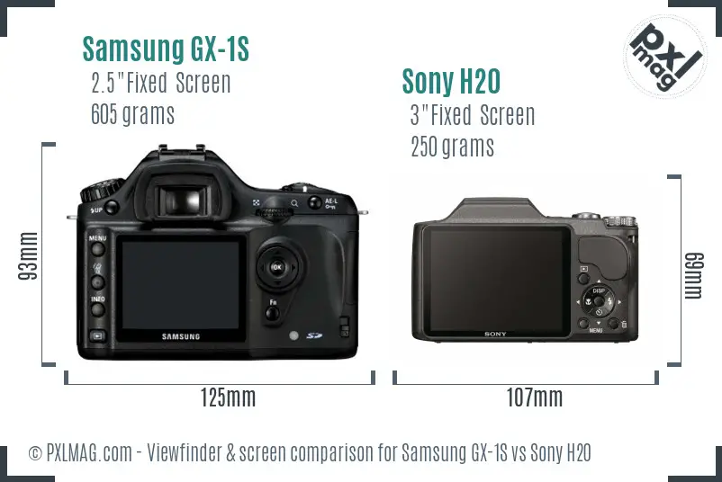 Samsung GX-1S vs Sony H20 Screen and Viewfinder comparison
